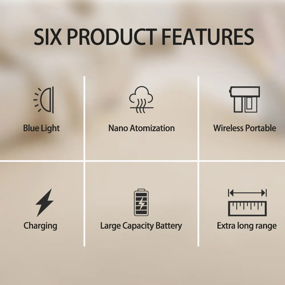 Genikiss Nano Blue Light Deodorizer, Indoor Odor Removal, Pet Deodorant. Bio-Enzymes Break down Urine, Disinfect and Deodorize, Plant-Extracted, Safe and Non-Toxic for Pets, Floral Scent Air Freshener Spray