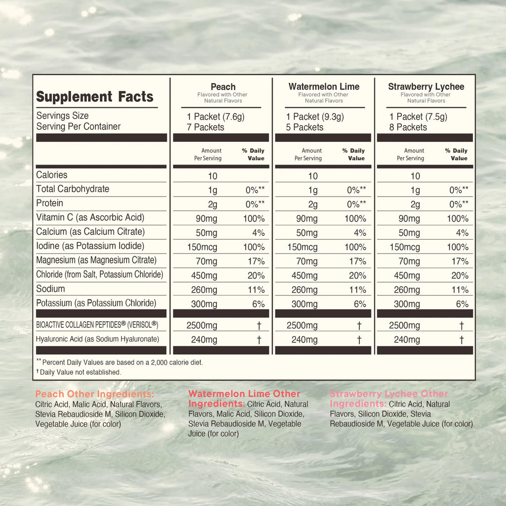 K2O by Kylie Jenner Advanced Skin Hydration Mix with Electrolytes, Hyaluronic Acid & Verisol Collagen Peptides - Clinically Shown to Boost Hydration & Reduce Wrinkles - Available in 3 Flavors, 20 Sticks